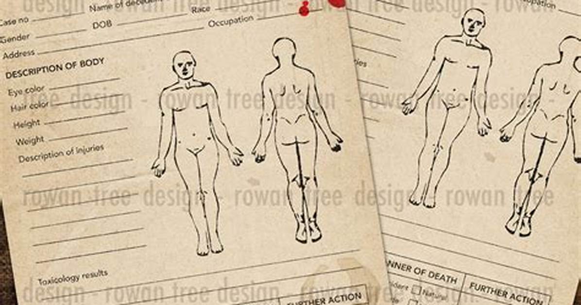 A Comprehensive Examination of the Autopsy Report for Aubreigh Wyatt