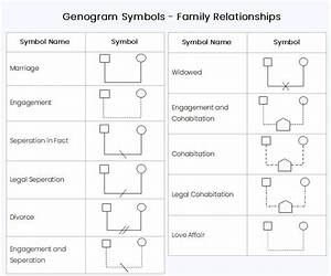 Essential Symbols of Family: Unveiling the Power of Symbols